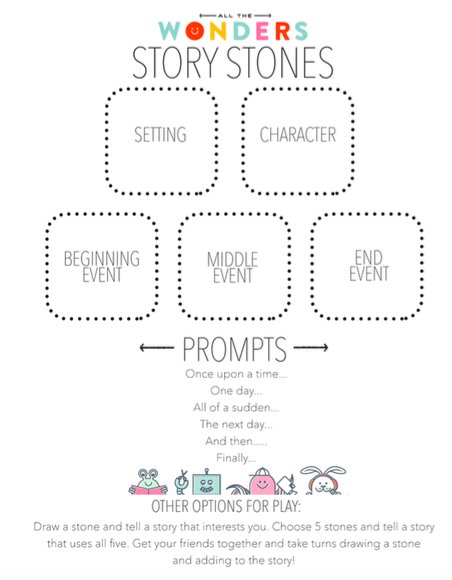 storystones-printable | All The Wonders